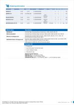Easy Programmable Edge Computer for IIoT WR322GR-EC Series-7