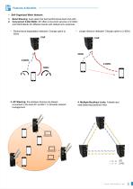 Industrial MESH WLAN 2.4G+5GHz 802.1ac Wave 2 AP/ Router with Add-On 5GNR/LTE6 Cellular WA512GM-D/WA512GM-D-M2-3