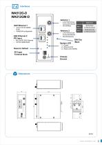 Industrial MESH WLAN 2.4G+5GHz 802.1ac Wave 2 AP/ Router with Add-On 5GNR/LTE6 Cellular WA512GM-D/WA512GM-D-M2-5