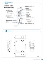 Industrial MESH WLAN 2.4G+5GHz 802.1ac Wave 2 AP/ Router with Add-On 5GNR/LTE6 Cellular WA512GM-D/WA512GM-D-M2-6
