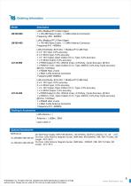 LoRa Analog Controller LM100/LC144 | WoMaster-6