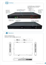 RP428 Industrial Secured Network Rackmount 28G PoE Switch | WoMaster-2