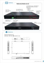 RS628 Industrial 28G L3 Rackmount Managed Ethernet Switch with Cyber Security and Cloud Management | WoMaster-3