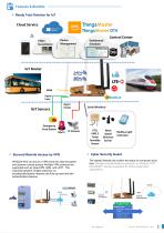 Secured and Rugged LTE Router for Vehicle and Railway WR322A M12 Series-2