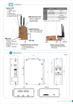Secured and Rugged LTEWLAN Router for IIoT WR322GR Series-4