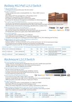 Smart City Guide | WoMaster-10