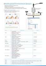 Smart City Guide | WoMaster-11