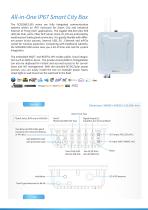 Smart City Guide | WoMaster-2
