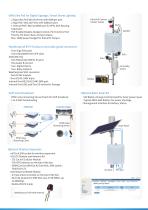 Smart City Guide | WoMaster-3