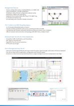 Smart City Guide | WoMaster-4