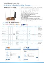 Smart City Guide | WoMaster-5