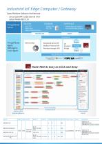 Smart City Guide | WoMaster-6