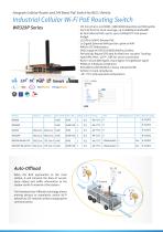 Smart City Guide | WoMaster-7