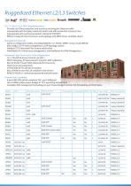 Smart City Guide | WoMaster-9
