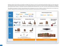 Smart City and Industrial IoT Guidebook | WoMaster-3