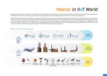 Smart City and Industrial IoT Guidebook | WoMaster-4
