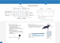 Smart City and Industrial IoT Guidebook | WoMaster-7