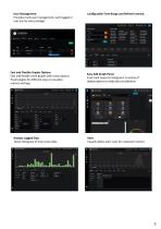 ThingsMaster IIoT Cloud Platform | WoMaster-3