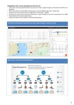 ThingsMaster IIoT Cloud Platform | WoMaster-4