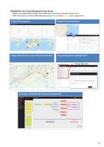 ThingsMaster IIoT Cloud Platform | WoMaster-5