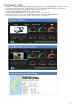 ThingsMaster IIoT Cloud Platform | WoMaster-6