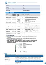 Water Quality Sensor pH, DOS, ORP, EC, CL, TDS, TSS, CSD-7