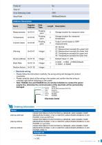 Water Quality Sensor pH, DOS, ORP, EC, CL, TDS, TSS, CSD-9
