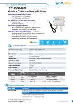WoMaster ES101 Air Quality Sensors-1