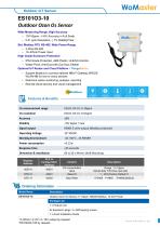 WoMaster ES101 Air Quality Sensors-2