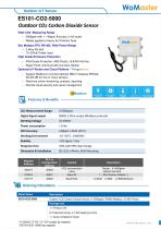WoMaster ES101 Air Quality Sensors-3