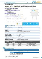 WoMaster ES101 Air Quality Sensors-6