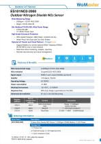 WoMaster ES101 Air Quality Sensors-7