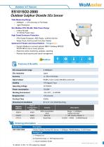 WoMaster ES101 Air Quality Sensors-8
