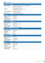 WoMaster ES105-5 Integrated Environment Sensor-3