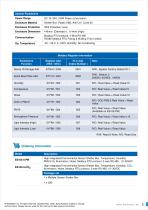 WoMaster ES105-5 Integrated Environment Sensor-4
