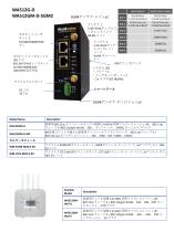 WoMaster 産業用IoTソリューションガイド (Japan)-12