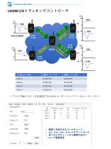 WoMaster 産業用IoTソリューションガイド (Japan)-16