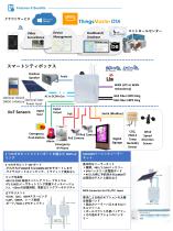 WoMaster 産業用IoTソリューションガイド (Japan)-19