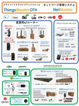 WoMaster 産業用IoTソリューションガイド (Japan)-2