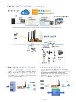 WoMaster 産業用IoTソリューションガイド (Japan)-4