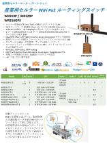 WoMaster 産業用IoTソリューションガイド (Japan)-8