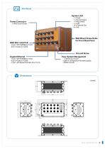 WoMaster_MP614_Industrial 14G L3 Managed M12 PoE Switch-2