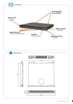 WoMaster-RS752-Industrial Rackmount Ethernet-2