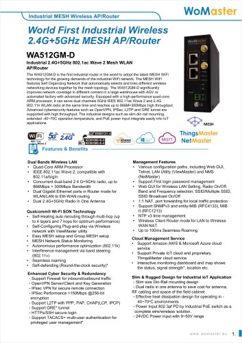 World First Industrial Wireless 2.4G+5GHz MESH AP/Router WA512GM-D