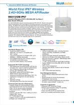 World First IP67 Wireless 2.4G+5GHz MESH AP/Router WA512GM-IP67-1