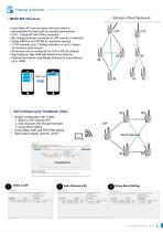 World First IP67 Wireless 2.4G+5GHz MESH AP/Router WA512GM-IP67-2