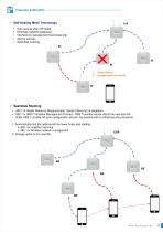 World First IP67 Wireless 2.4G+5GHz MESH AP/Router WA512GM-IP67-4