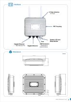 World First IP67 Wireless 2.4G+5GHz MESH AP/Router WA512GM-IP67-5