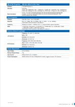 WR222-WLAN+LTE/NB1 and WR212-WLAN-6