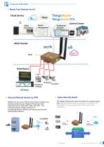 WR224 - Industrial Compact LTE/WiFi Router-2